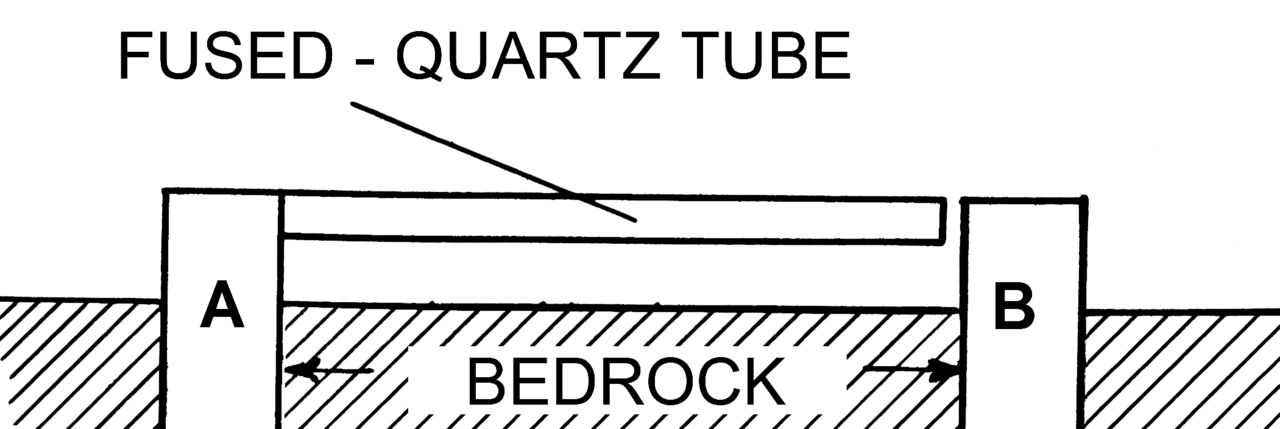 Seismic instrument schematic with a fused-quartz tube and bedrock supports